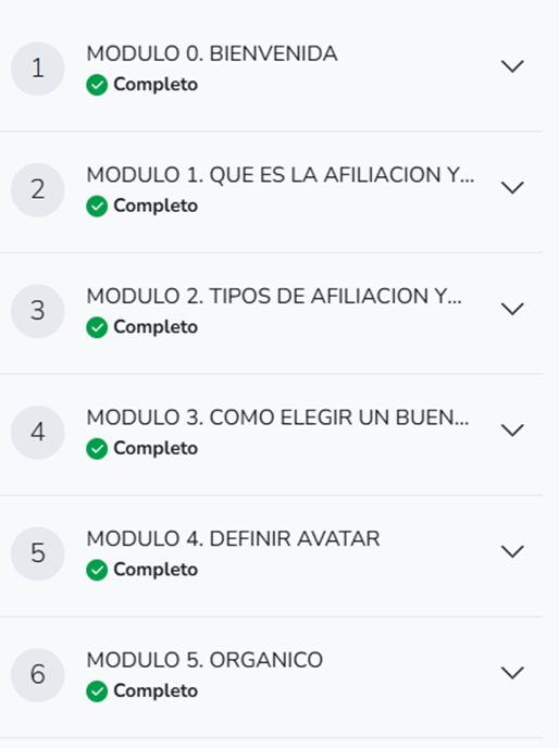 Imagen de los módulos del curso Partner 360.